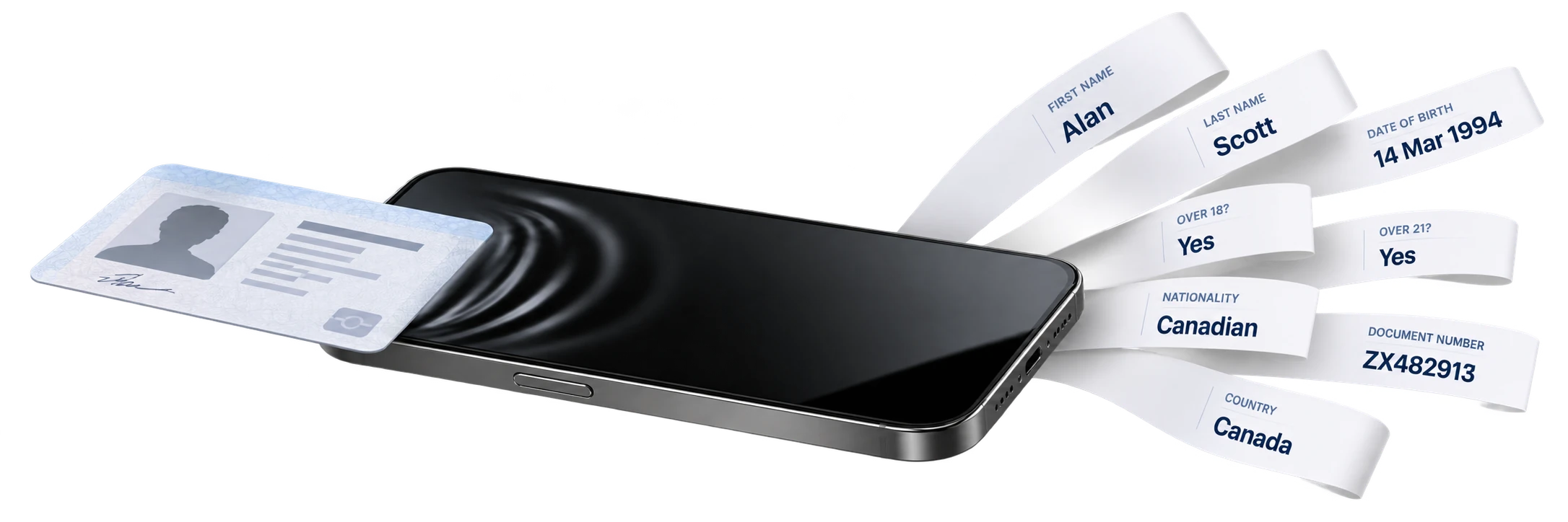 Identity document data flowing through a phone into approved fields